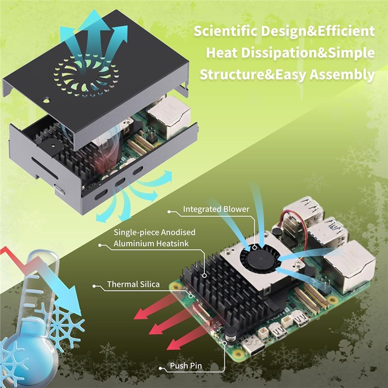 AS95-For Irasptek Starter Kit  - Raspberry Pi 5 8Gb Kit recension och pris